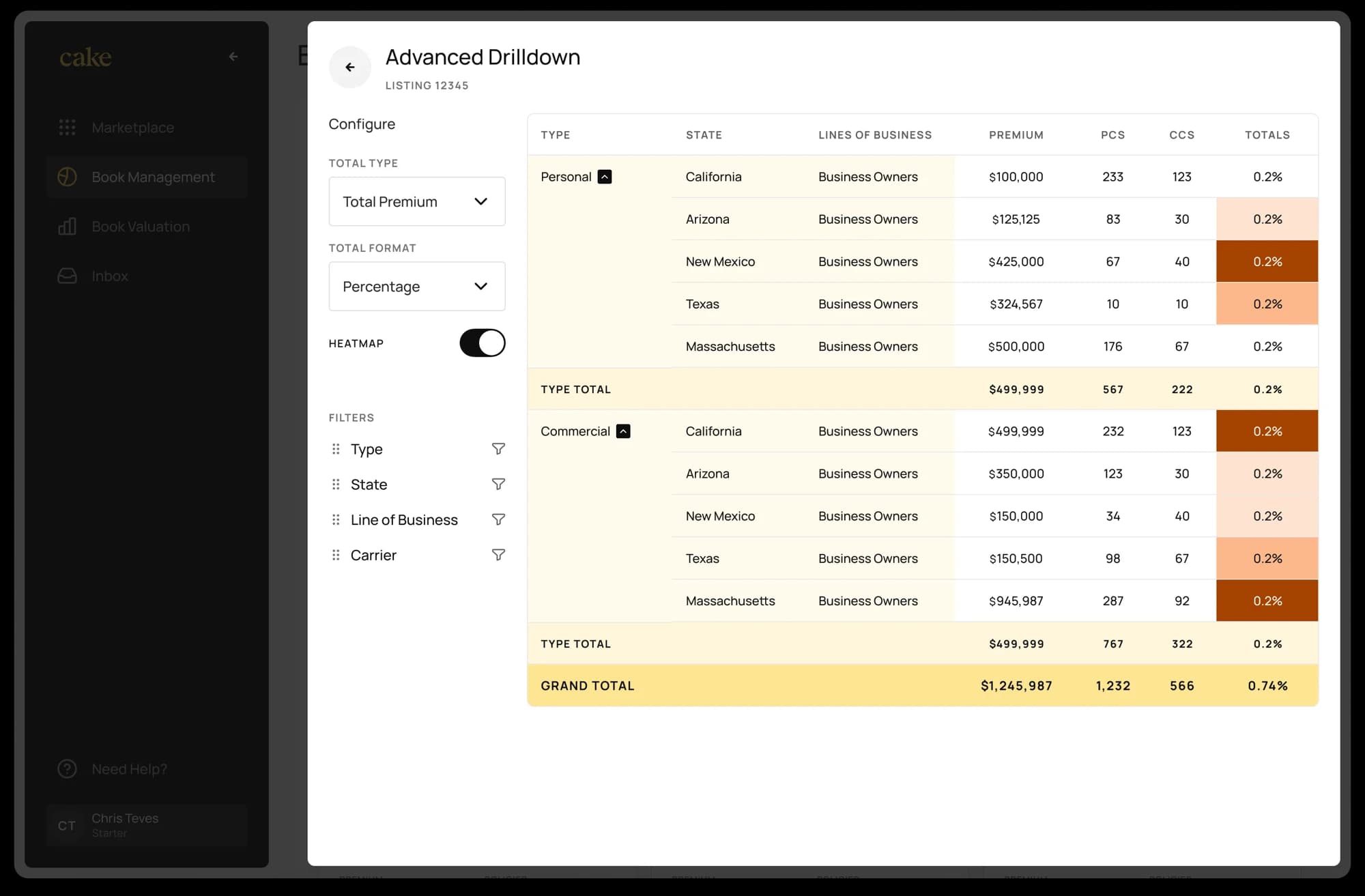 Drilldown on listing