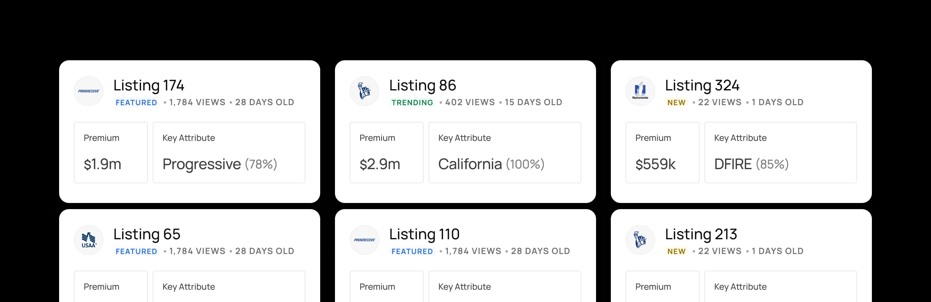 cards of listings for sale