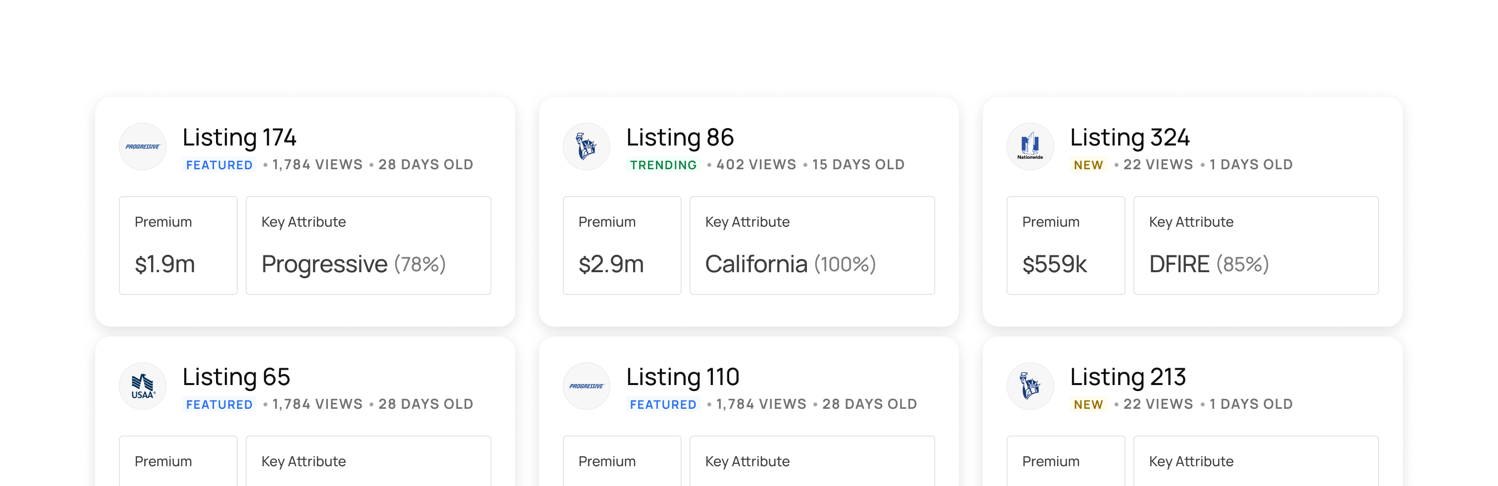 Buy books of business and view listings on Cake's Insurance M&A Marketplace