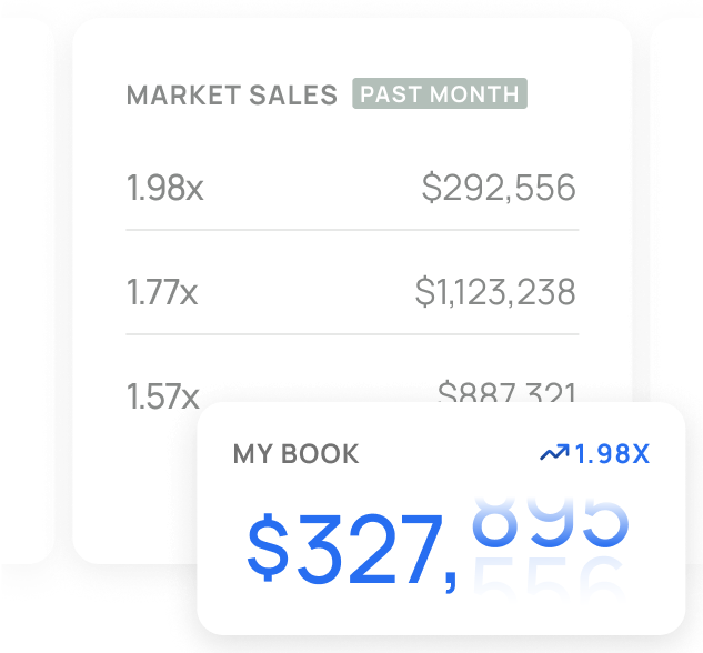 Unlock UI=Market Fit